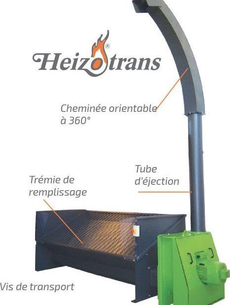 heizotrans